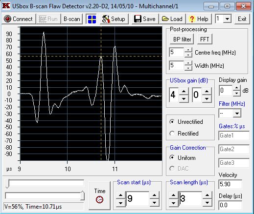 KANDE USBox software